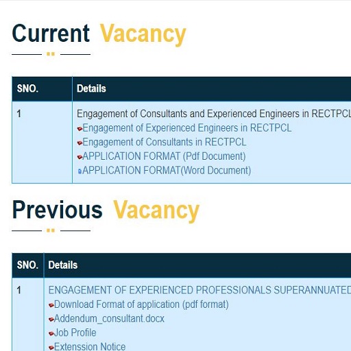 RECTPCL Engineers Consultant Recruitment 2020