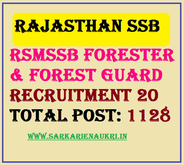 Rajasthan Forest Guard and Forester recruitment 2020